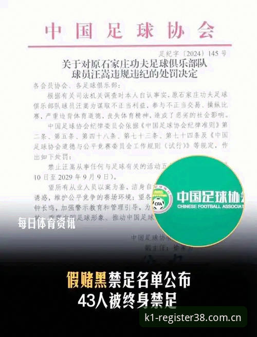 K1体育闪退怎么办手机版 理解足协第三批禁足名单的关键:从K1体育注册入口看中国足球反腐实用指南