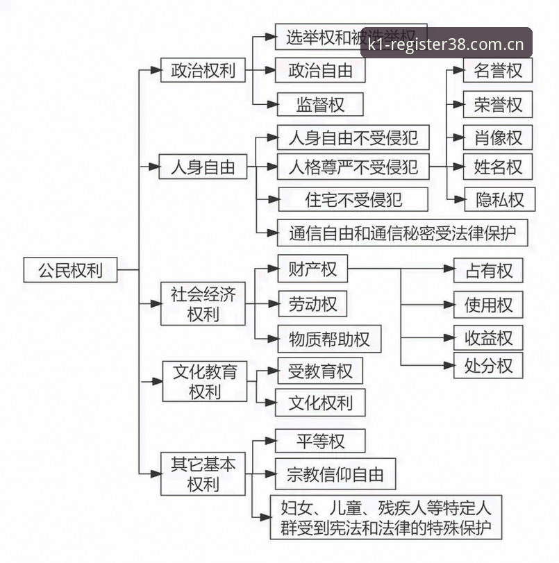 K1体育在线入口使用技巧 马赛更衣室斗殴事件背后的管理实用技巧——从贝纳蒂亚的艰难抉择看团队建设